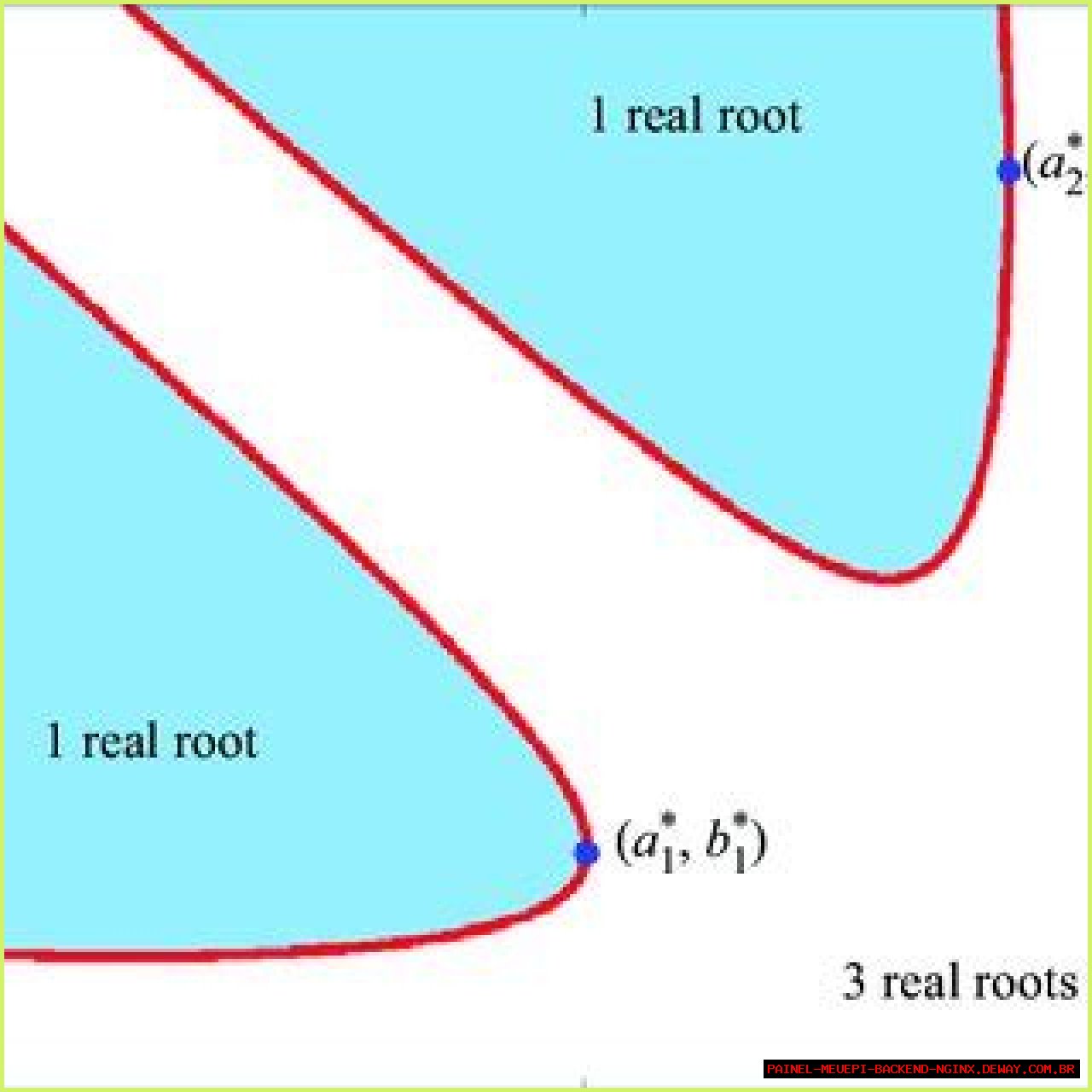 Is 'Plane' Rooted In Reality?